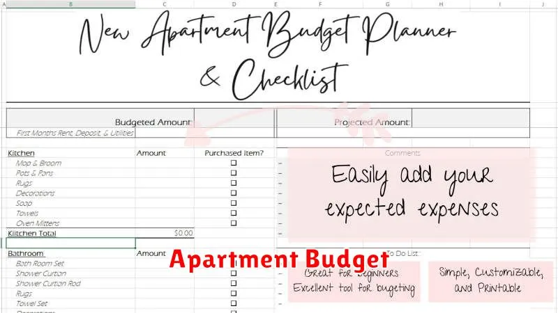 Apartment Budget