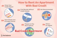 Bad Credit Apartment