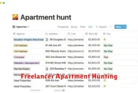 Freelancer Apartment Hunting