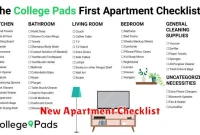 New Apartment Checklist