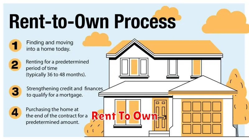 Rent To Own