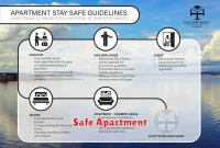 Safe Apartment