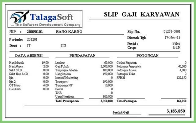 Slip Gaji Karyawan Tokoh