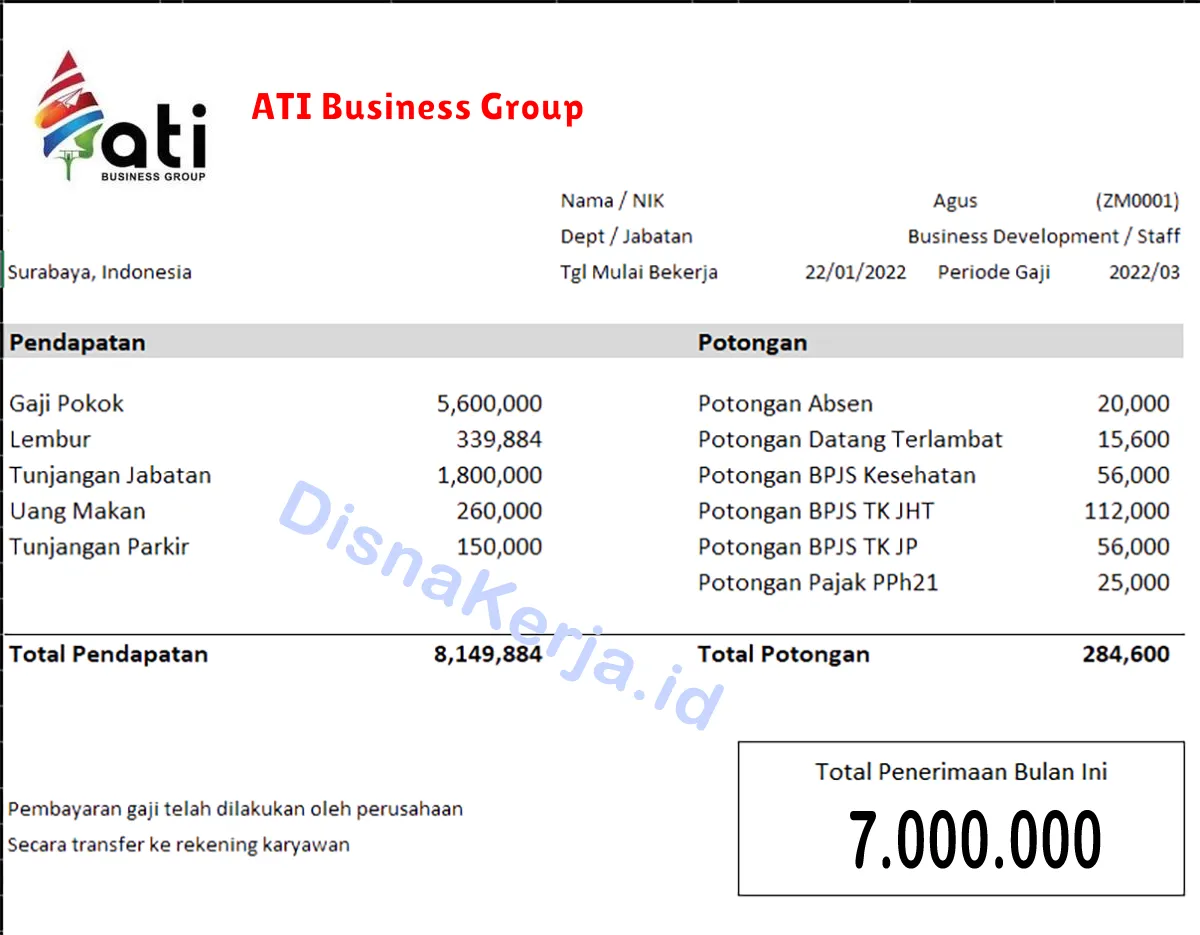 Slip Gaji ATI Business Group