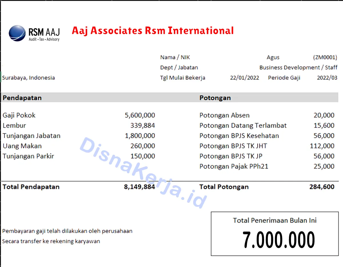 Slip Gaji Aaj Associates Rsm International