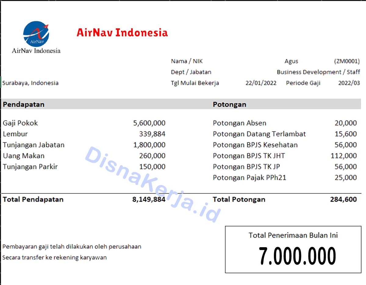 Slip Gaji AirNav Indonesia