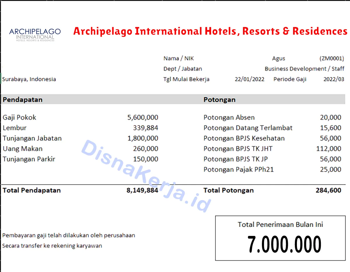 Slip Gaji Archipelago International Hotels, Resorts & Residences