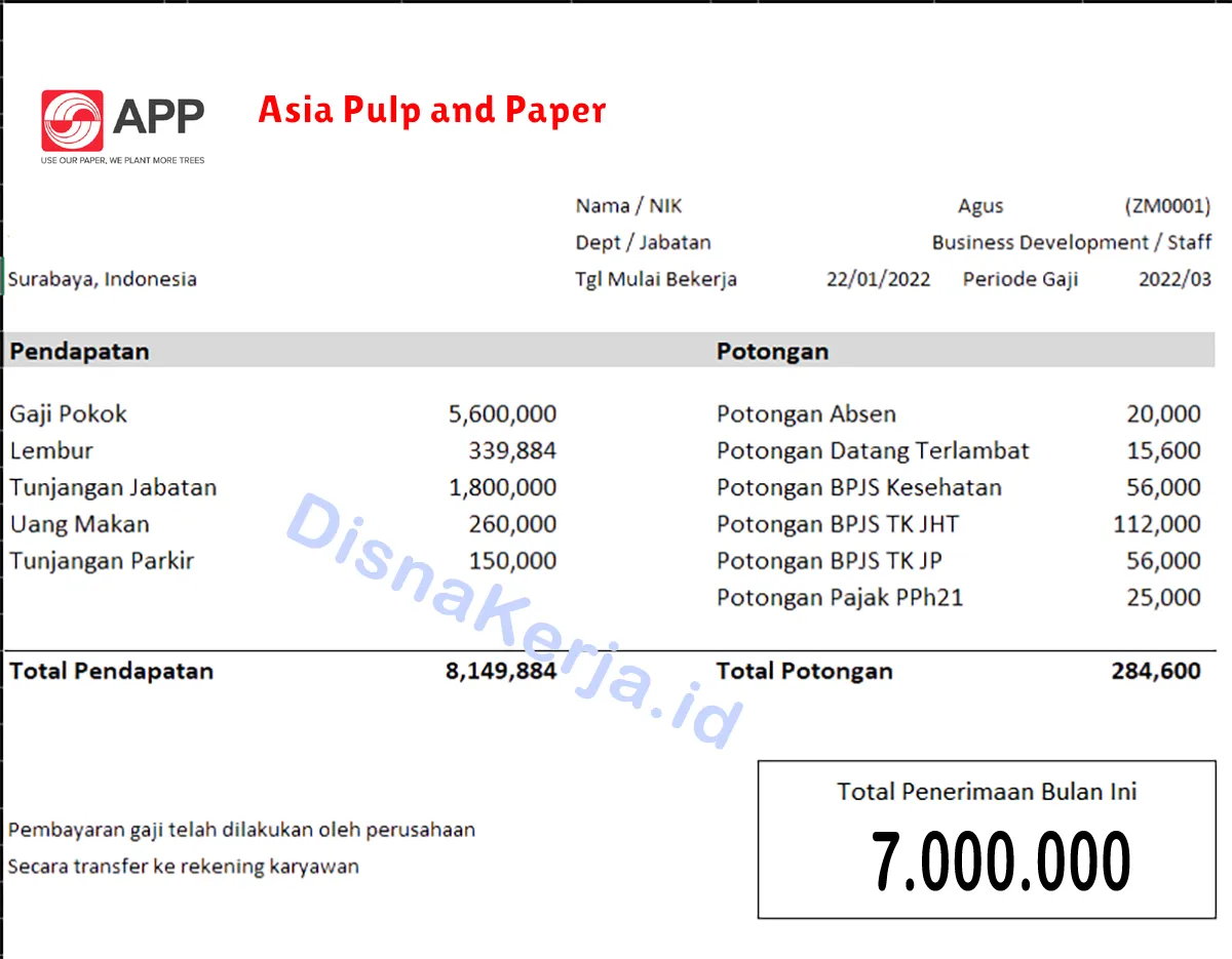 Slip Gaji Asia Pulp and Paper