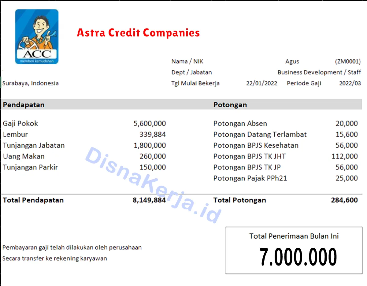 Slip Gaji Astra Credit Companies