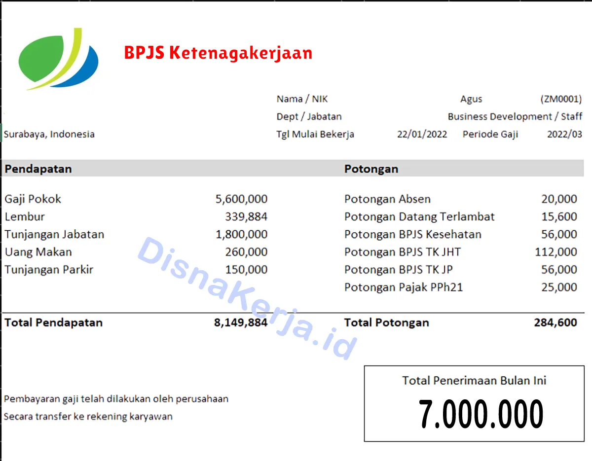 Slip Gaji BPJS Ketenagakerjaan