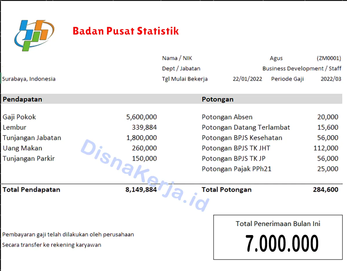 Slip Gaji Badan Pusat Statistik