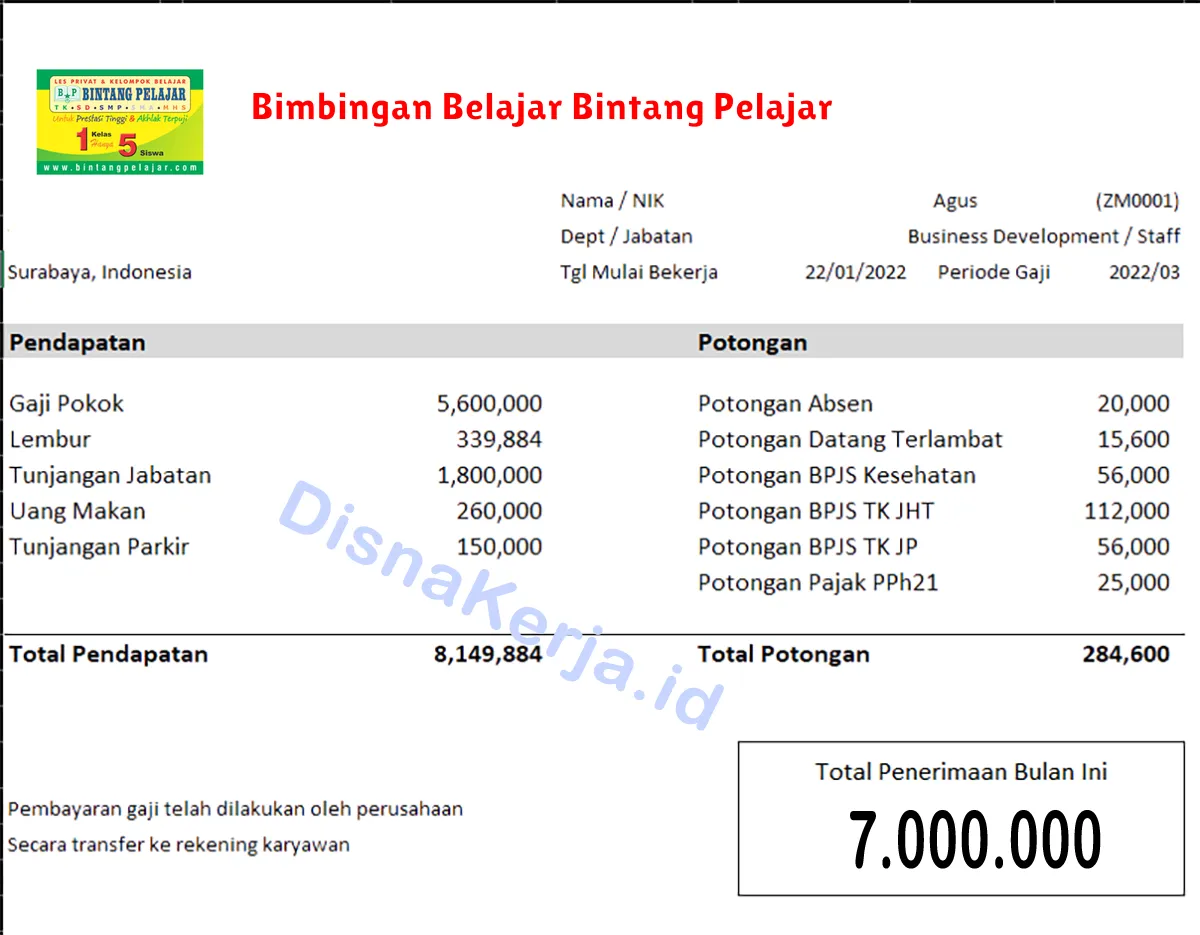 Slip Gaji Bimbingan Belajar Bintang Pelajar