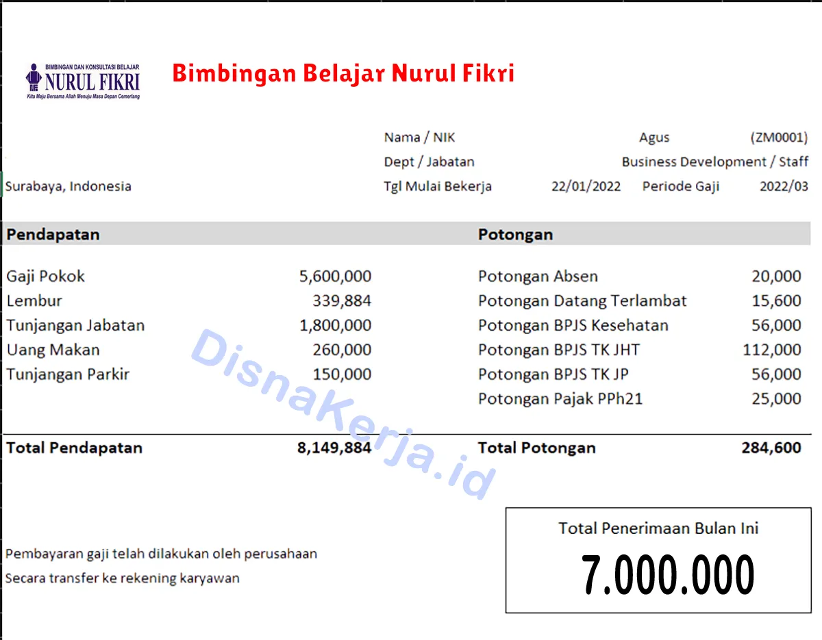 Slip Gaji Bimbingan Belajar Nurul Fikri