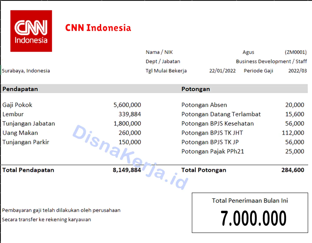 Slip Gaji CNN Indonesia