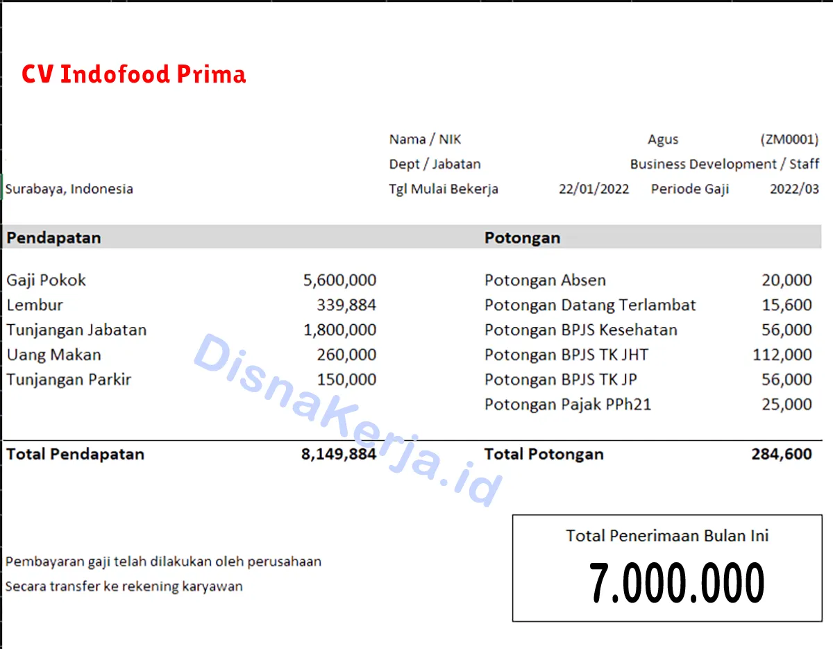 Slip Gaji CV Indofood Prima