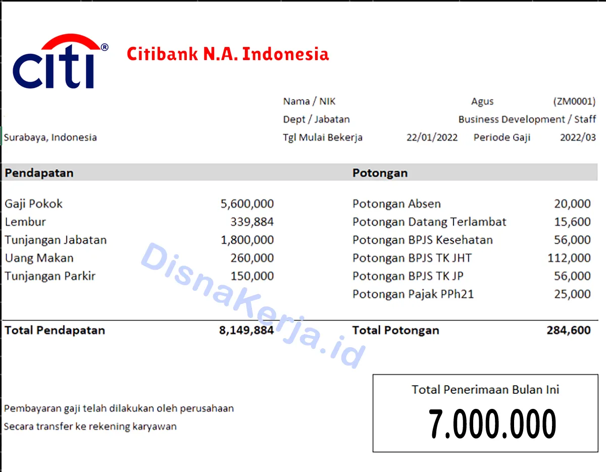 Slip Gaji Citibank N.A. Indonesia