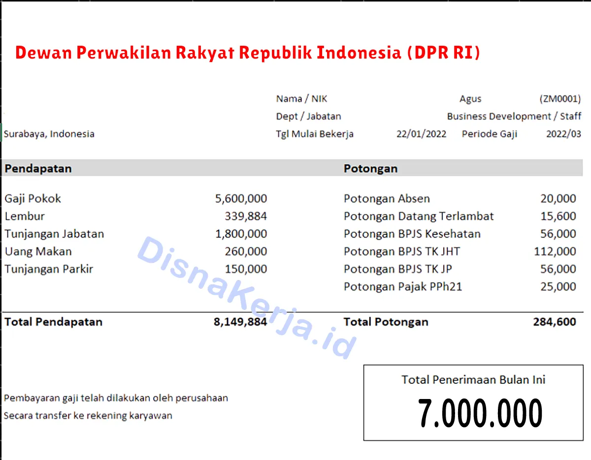 Slip Gaji Dewan Perwakilan Rakyat Republik Indonesia (DPR RI)