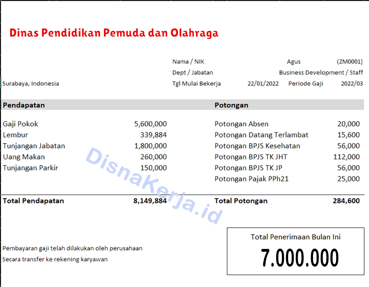 Slip Gaji Dinas Pendidikan Pemuda dan Olahraga