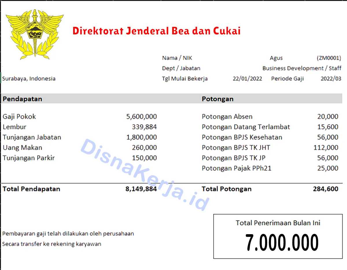 Slip Gaji Direktorat Jenderal Bea dan Cukai