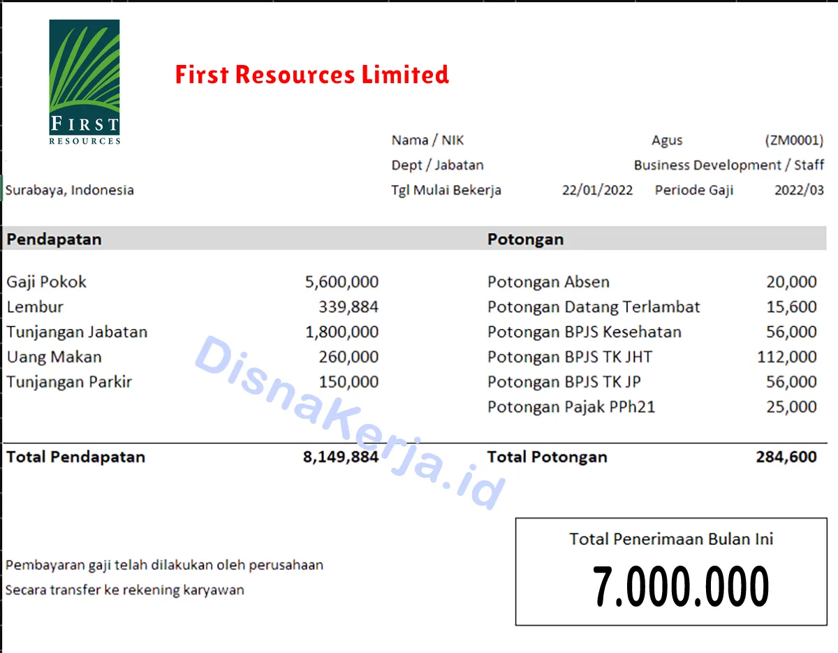 Slip Gaji First Resources Limited