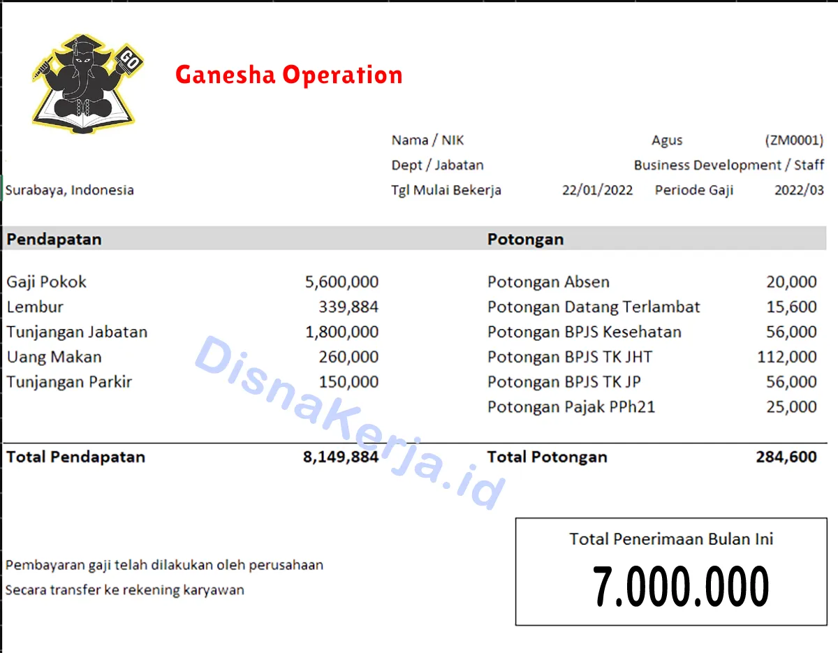 Slip Gaji Ganesha Operation