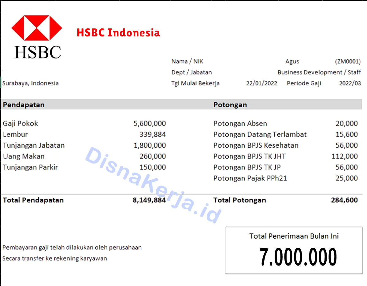 Slip Gaji HSBC Indonesia