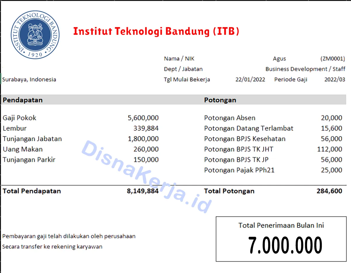 Slip Gaji Institut Teknologi Bandung (ITB)