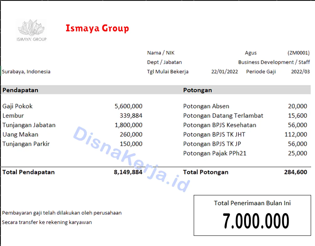 Slip Gaji Ismaya Group