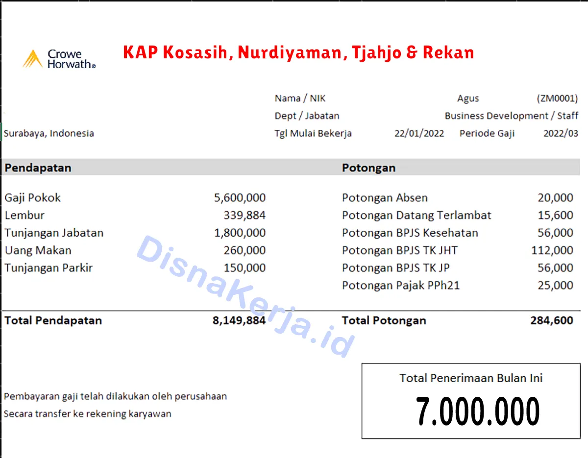 Slip Gaji KAP Kosasih, Nurdiyaman, Tjahjo & Rekan