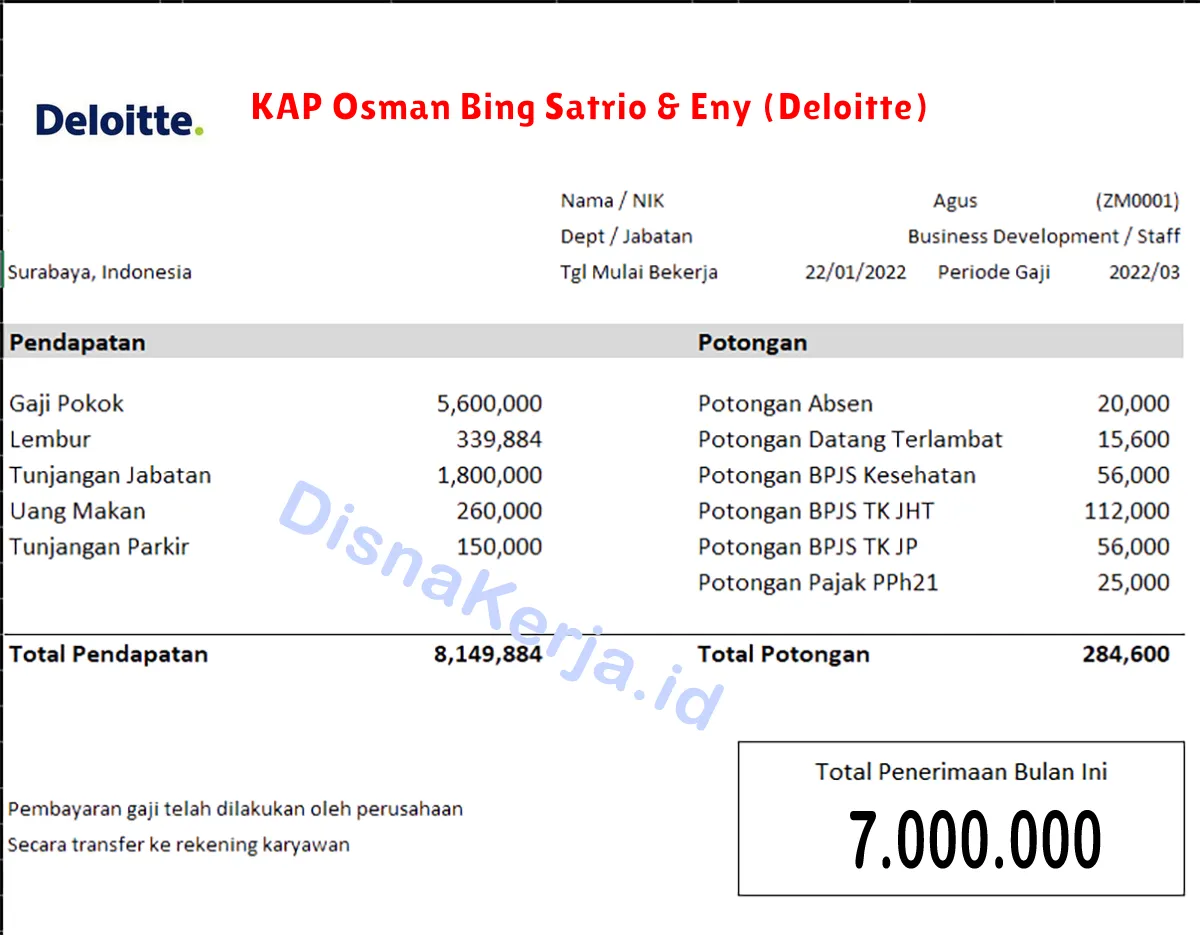 Slip Gaji KAP Osman Bing Satrio & Eny (Deloitte)