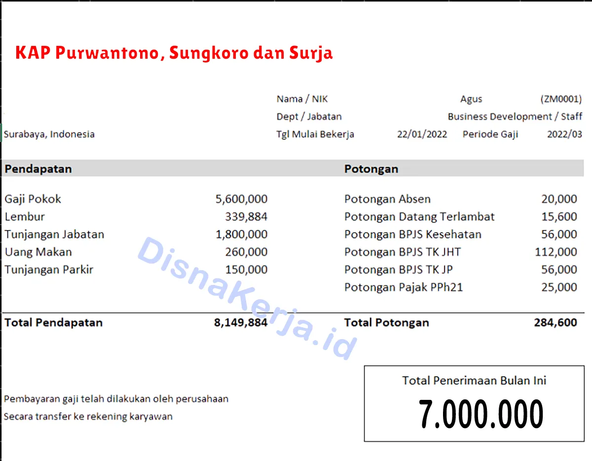 Slip Gaji KAP Purwantono, Sungkoro dan Surja