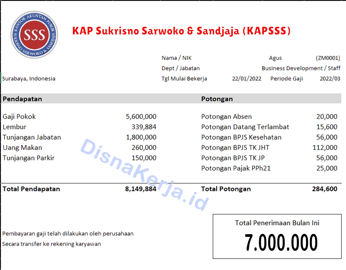 Slip Gaji KAP Sukrisno Sarwoko & Sandjaja (KAPSSS)