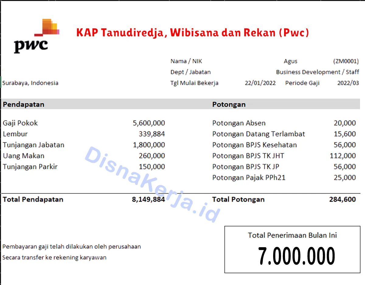 Slip Gaji KAP Tanudiredja, Wibisana dan Rekan (Pwc)