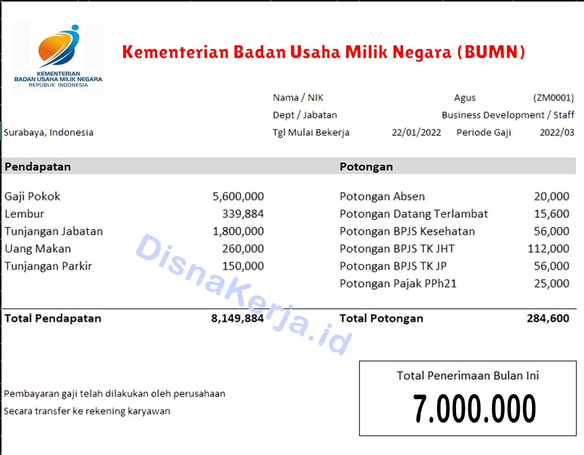 Slip Gaji Kementerian Badan Usaha Milik Negara (BUMN)