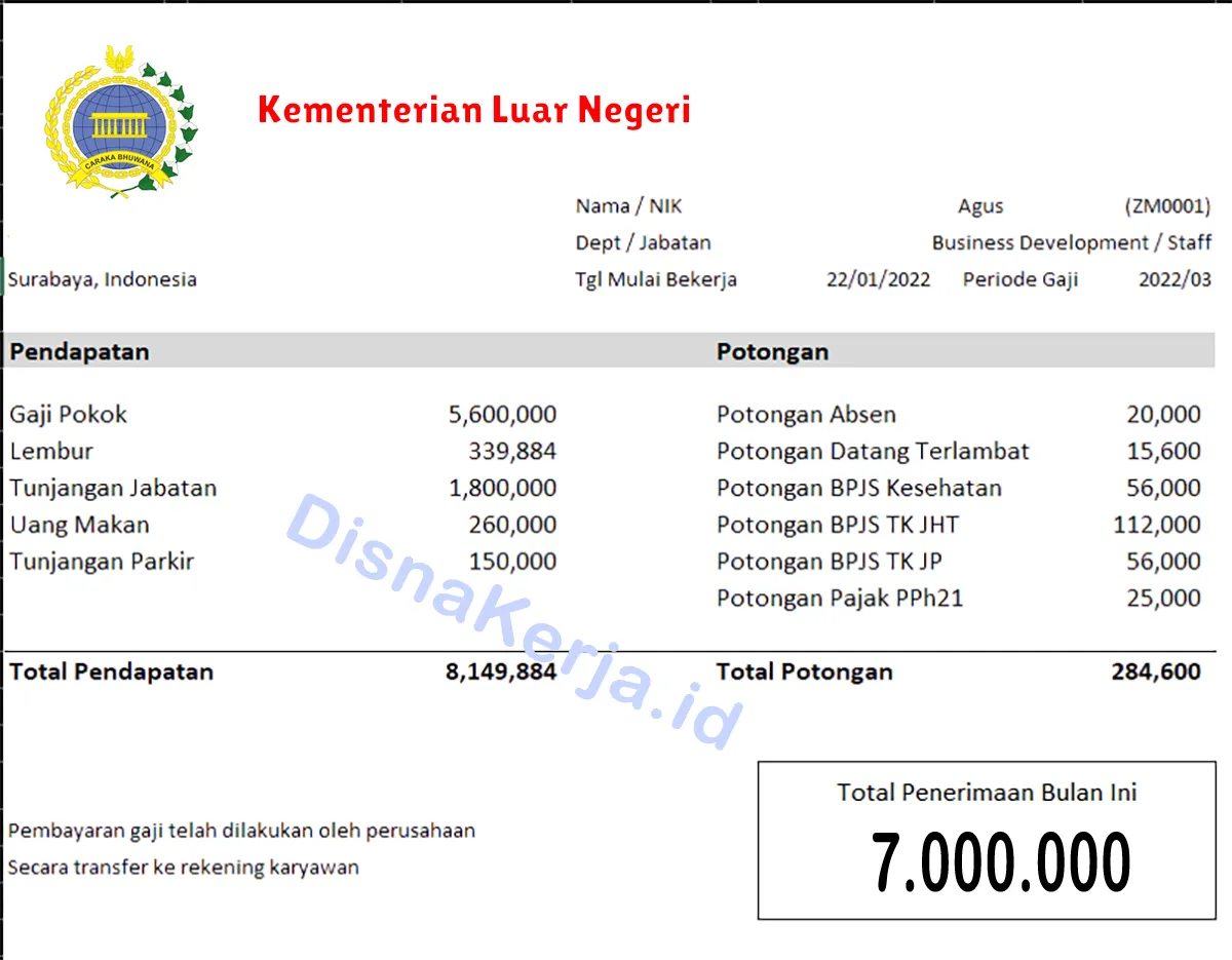 Slip Gaji Kementerian Luar Negeri