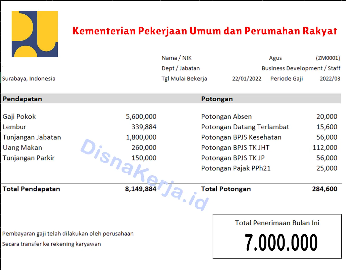 Slip Gaji Kementerian Pekerjaan Umum dan Perumahan Rakyat