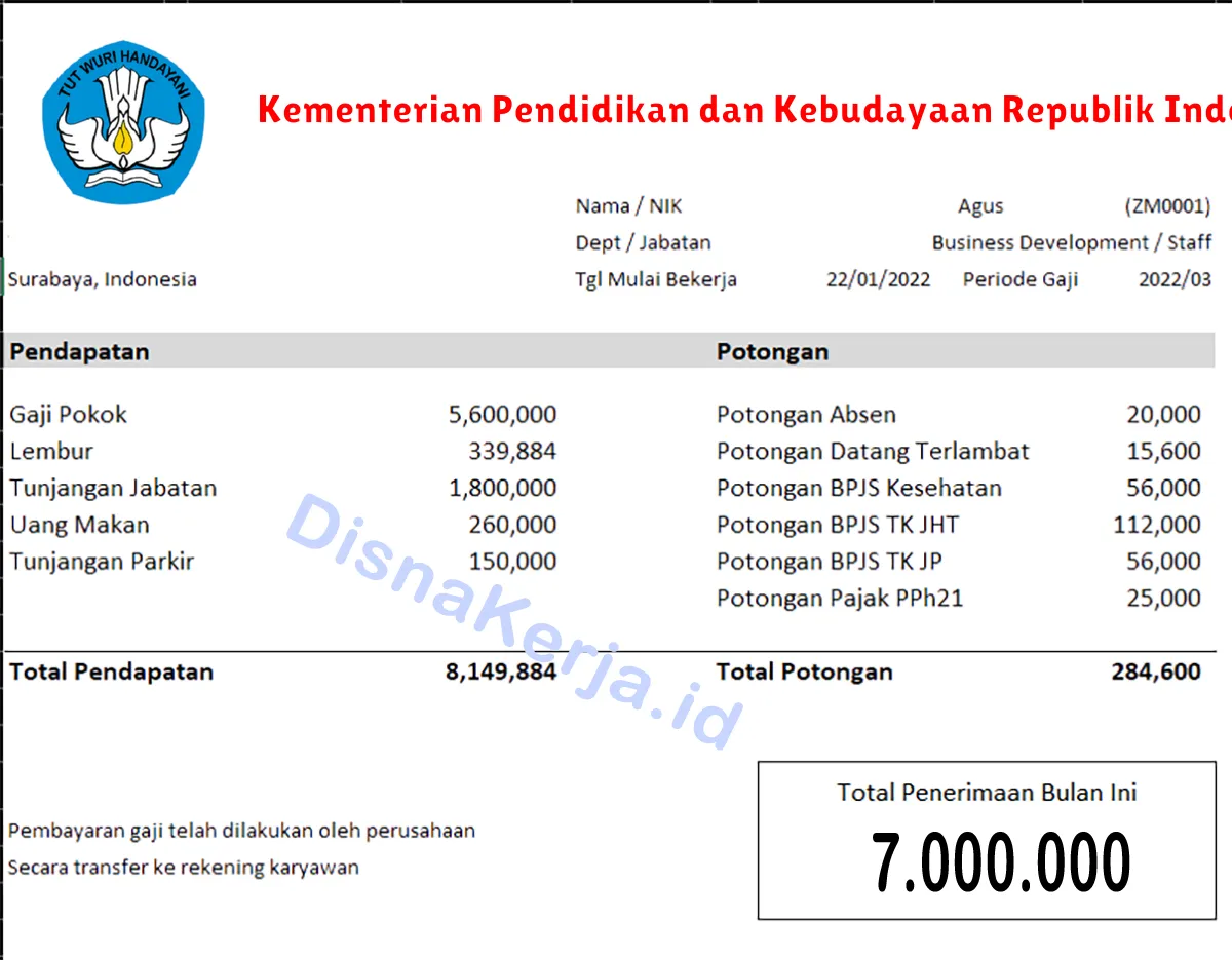 Slip Gaji Kementerian Pendidikan dan Kebudayaan Republik Indonesia