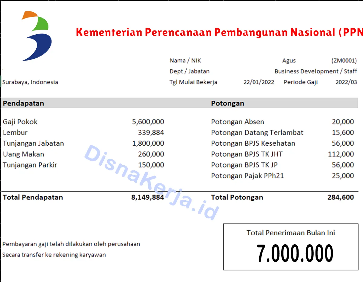 Slip Gaji Kementerian Perencanaan Pembangunan Nasional (PPN) / Badan Perencanaan Pembangunan Nasional (BAPPENAS)