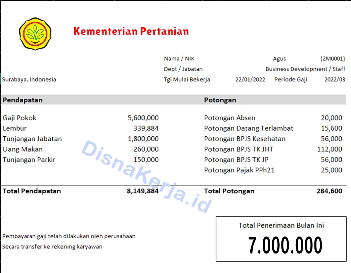 Slip Gaji Kementerian Pertanian