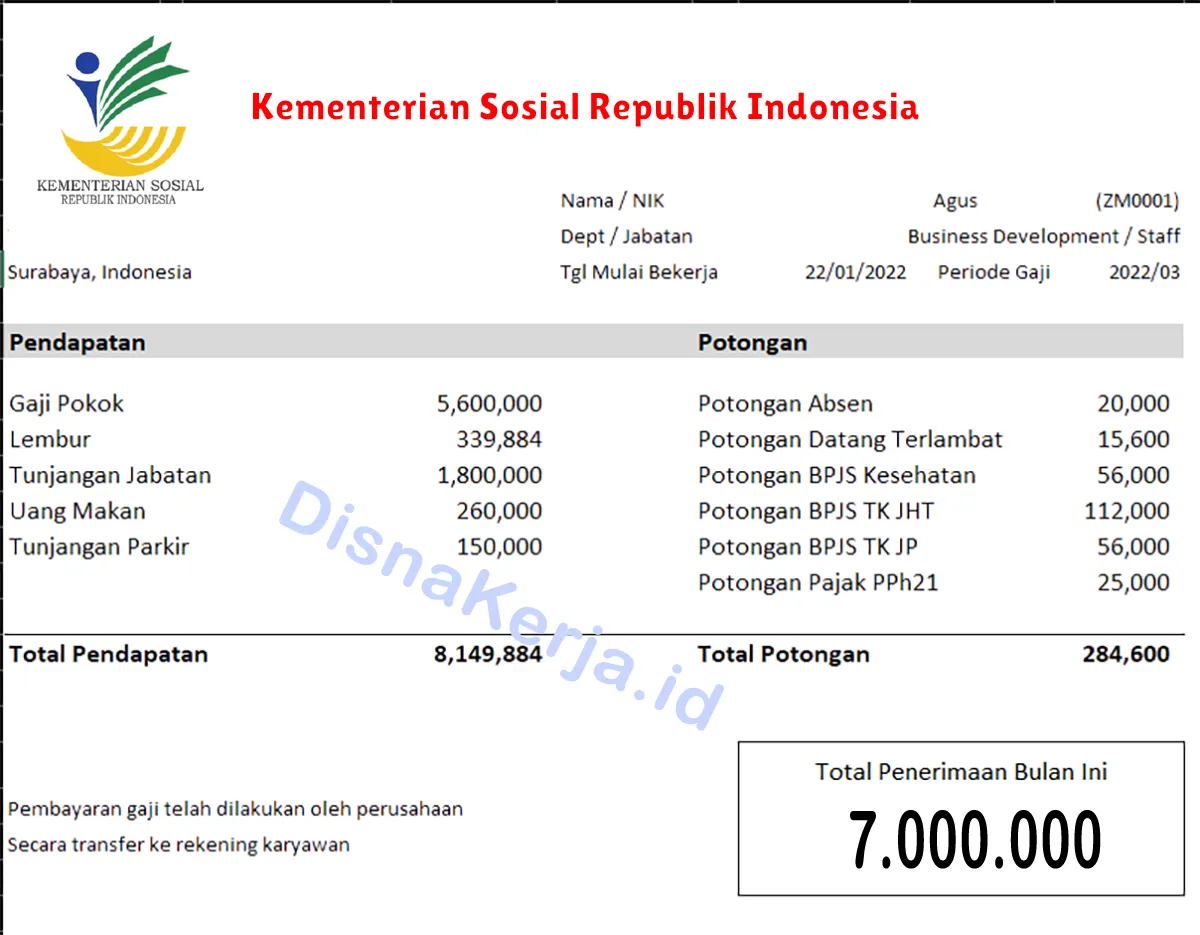 Slip Gaji Kementerian Sosial Republik Indonesia