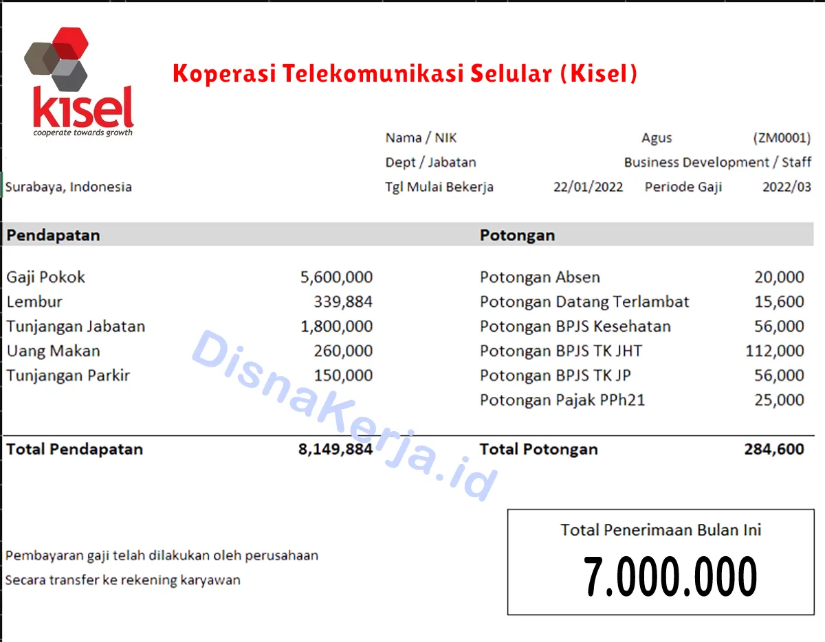 Slip Gaji Koperasi Telekomunikasi Selular  (Kisel)