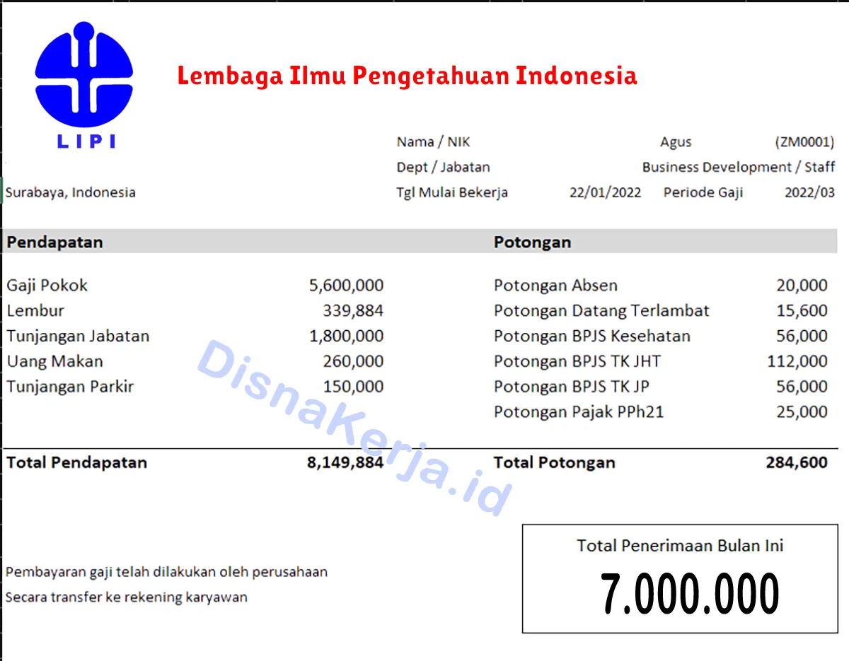 Slip Gaji Lembaga Ilmu Pengetahuan Indonesia