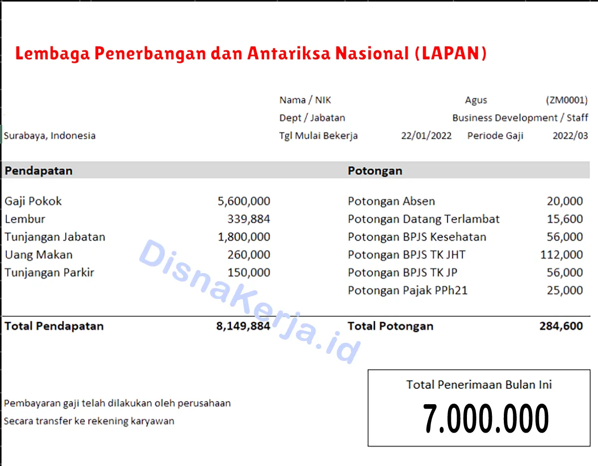 Slip Gaji Lembaga Penerbangan dan Antariksa Nasional (LAPAN)