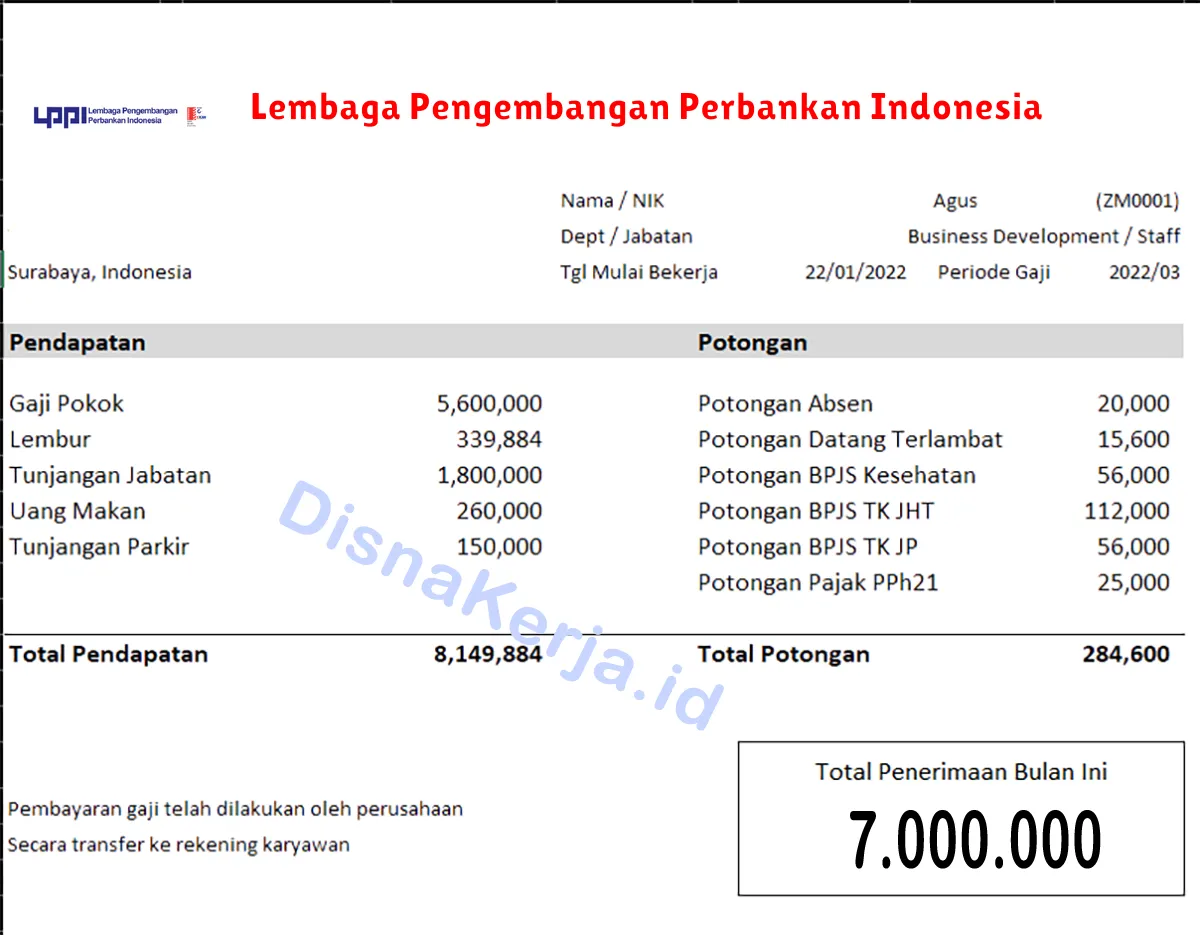 Slip Gaji Lembaga Pengembangan Perbankan Indonesia