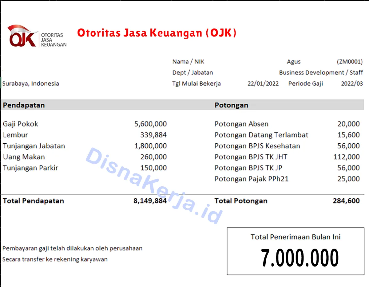 Slip Gaji Otoritas Jasa Keuangan (OJK)