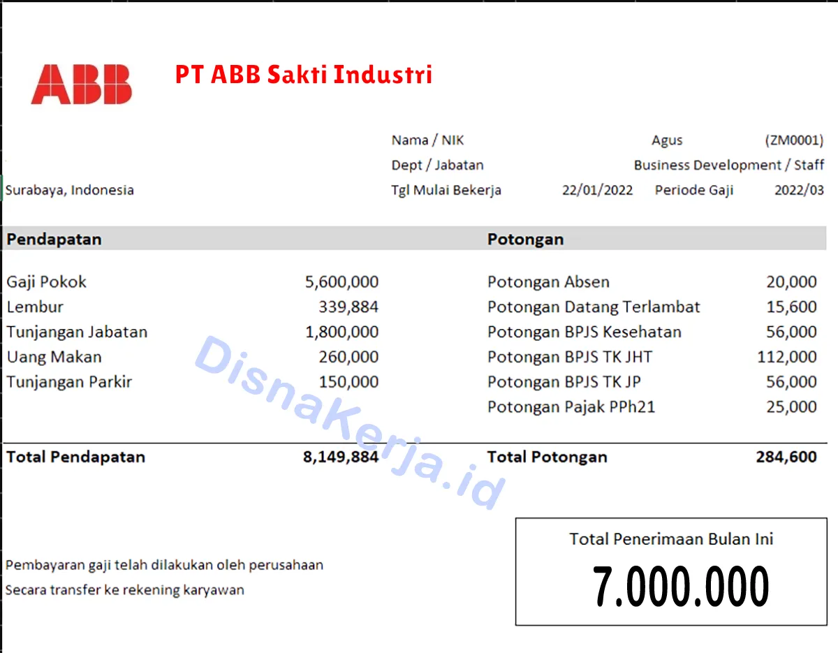 Slip Gaji PT ABB Sakti Industri