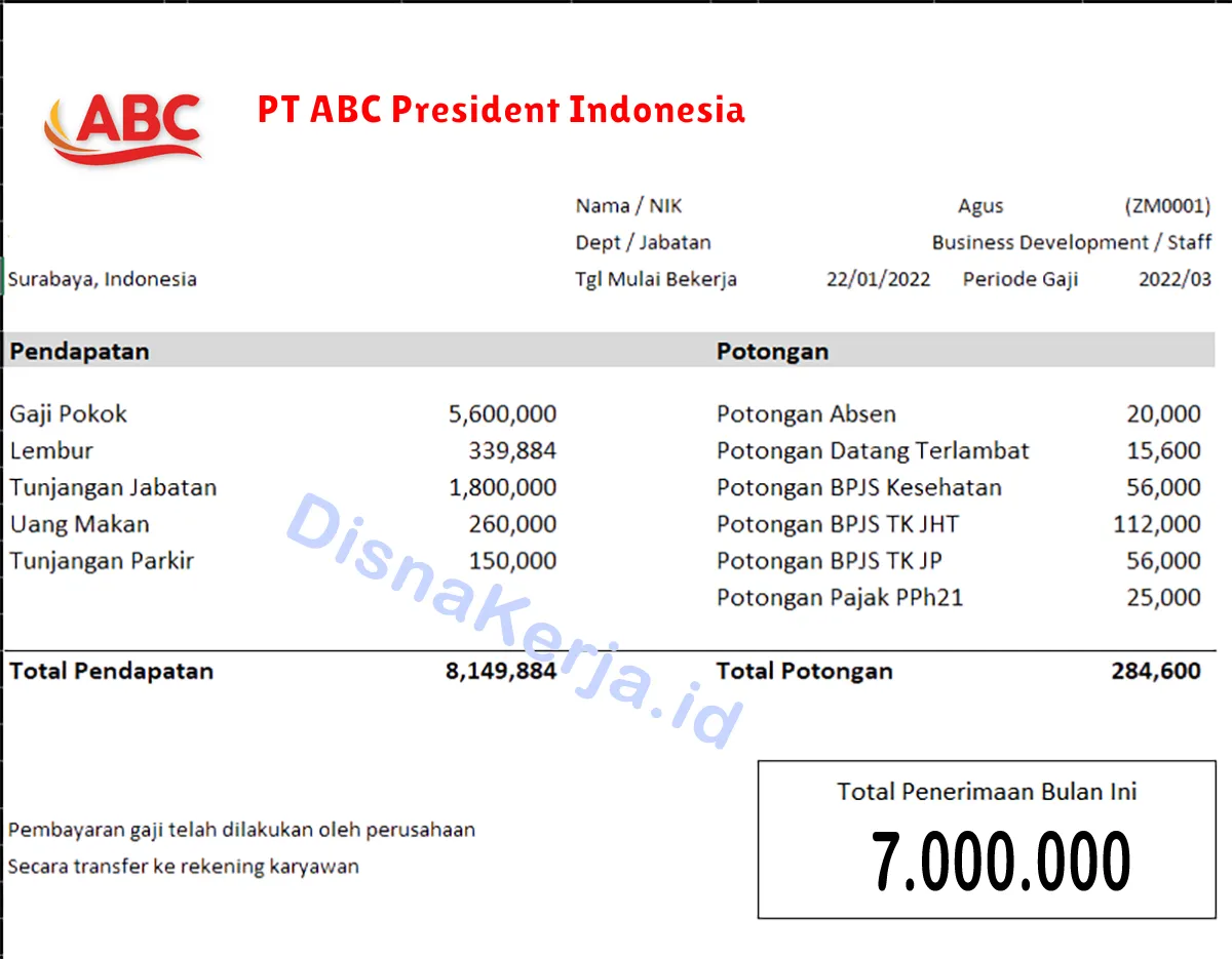 Slip Gaji PT ABC President Indonesia