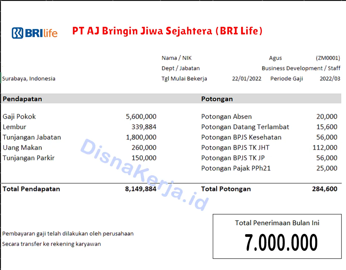 Slip Gaji PT AJ Bringin Jiwa Sejahtera (BRI Life)