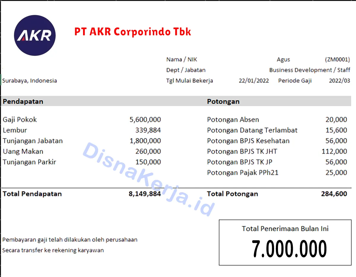 Slip Gaji PT AKR Corporindo Tbk