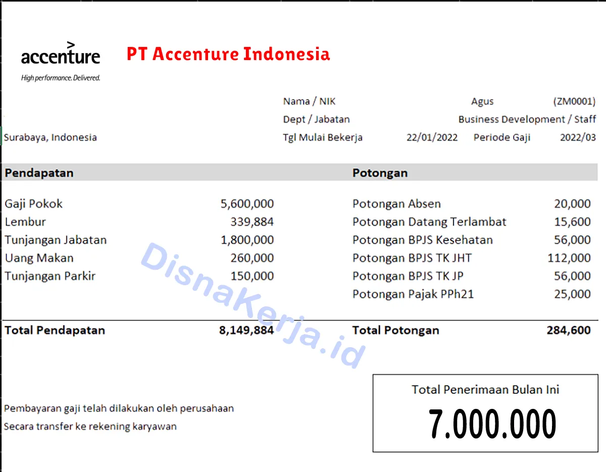 Slip Gaji PT Accenture Indonesia